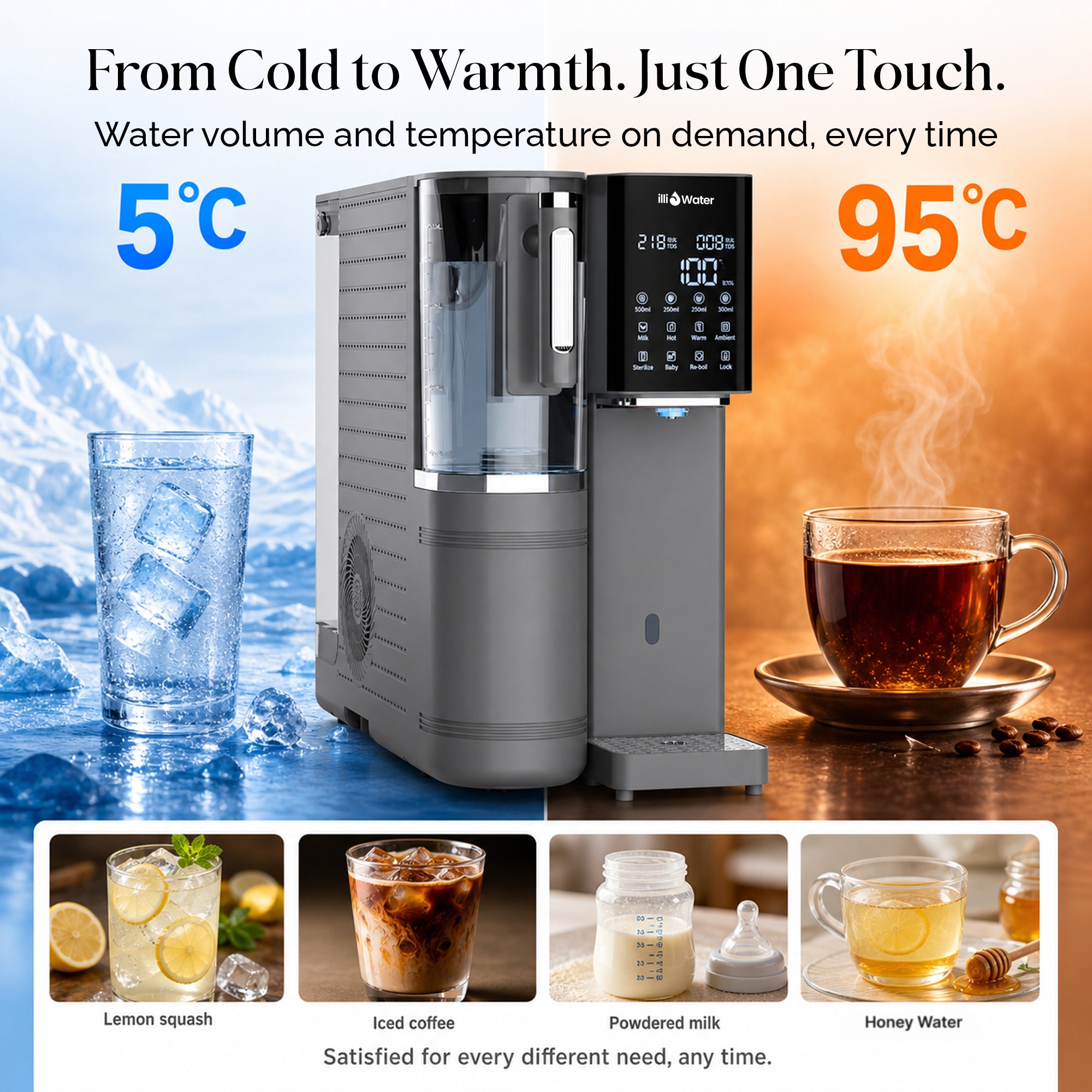 RO Hot & Cold Water Dispenser