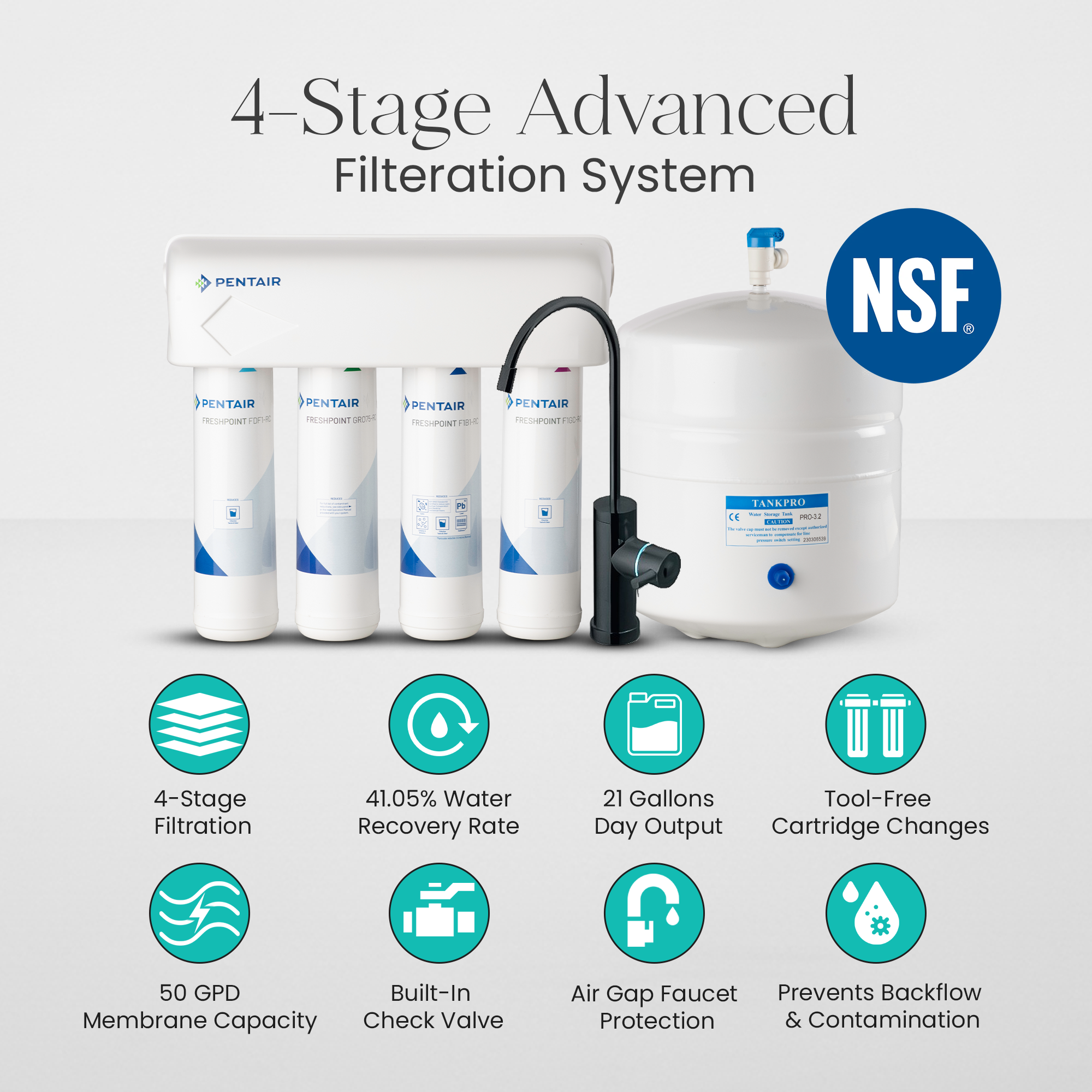 Pentair Reverse Osmosis System