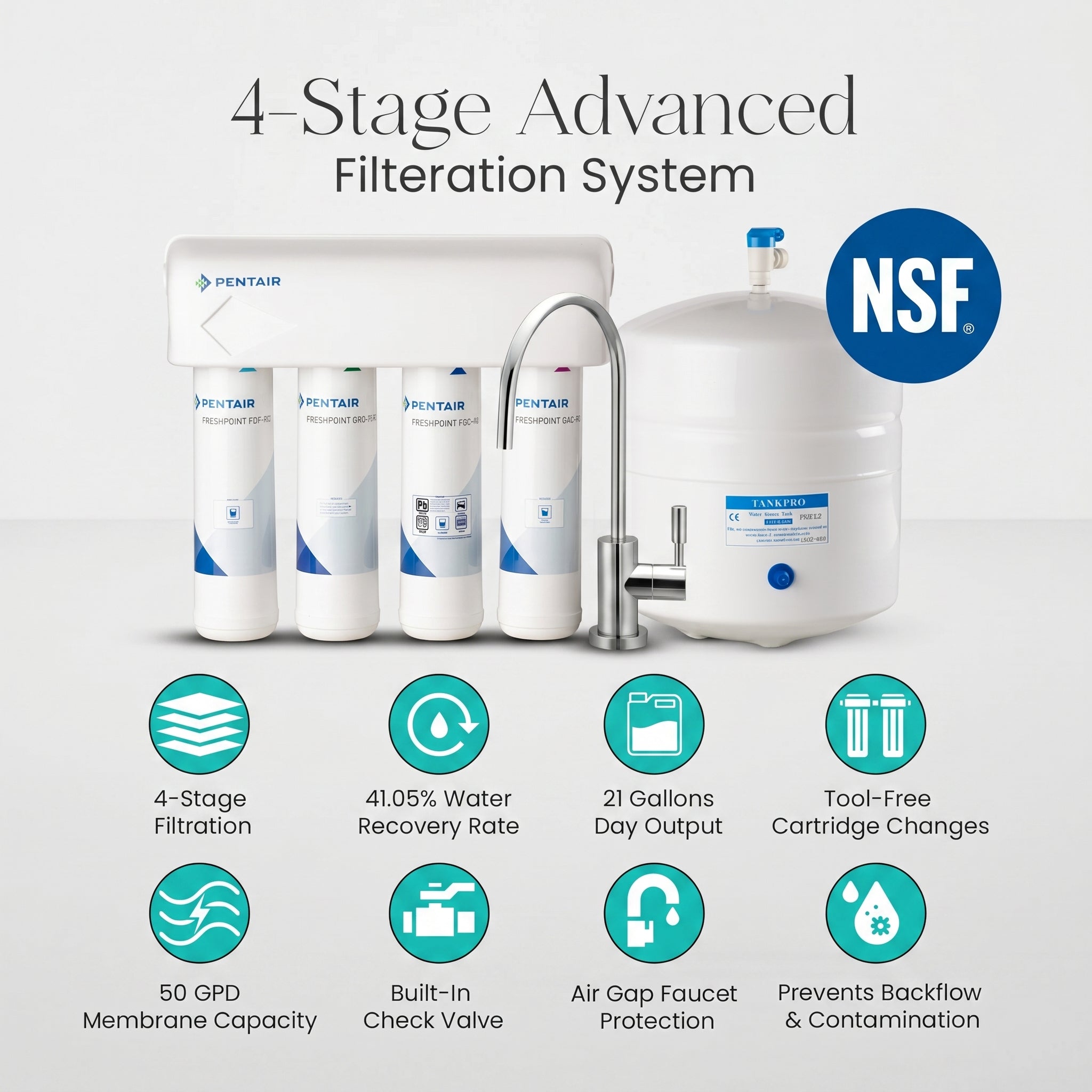 Pentair Reverse Osmosis System