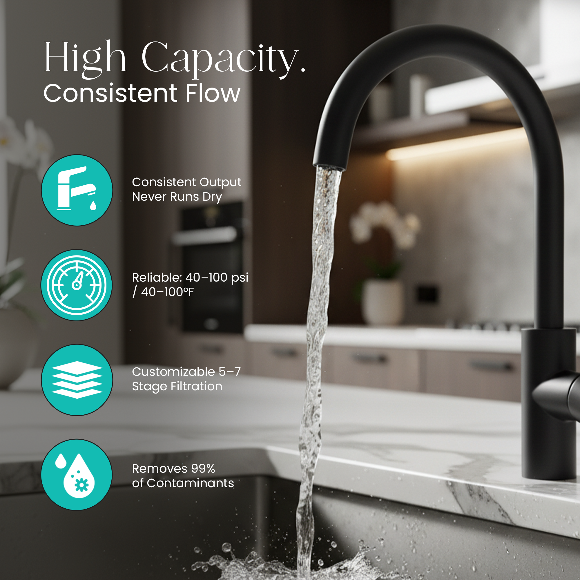 Standard Reverse Osmosis System