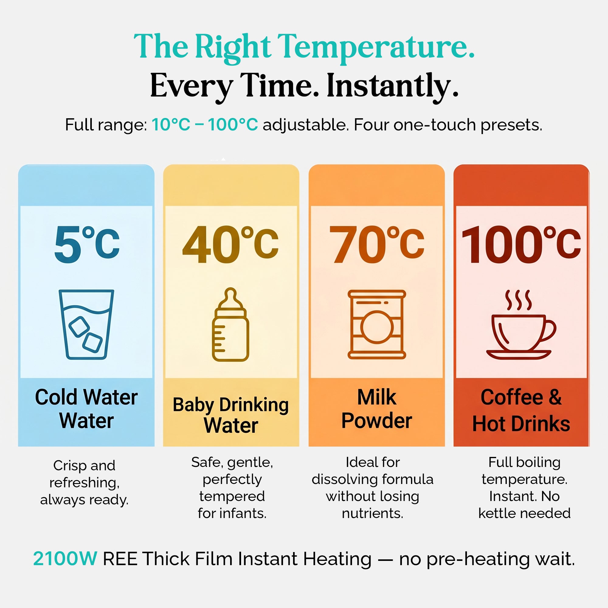RO Hot & Cold Water Dispenser